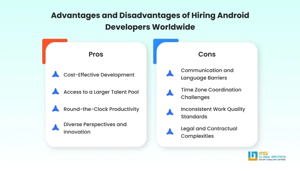 Pros and Cons of Hiring Android Developers from Different Regions Pros and Cons of Hiring Android Developers from Different Regions