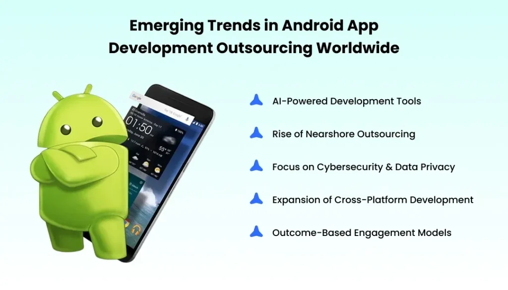 Future Trends in Global Android App Development Outsourcing Future Trends in Global Android App Development Outsourcing