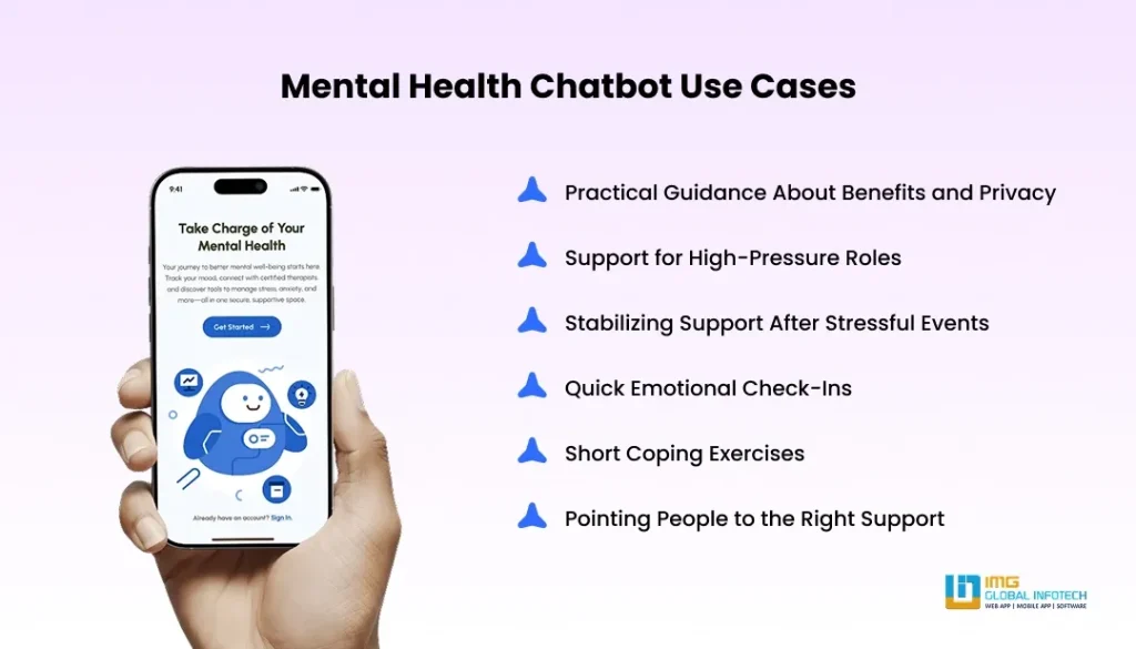 Mental Health Chatbot Use Cases Mental Health Chatbot Use Cases