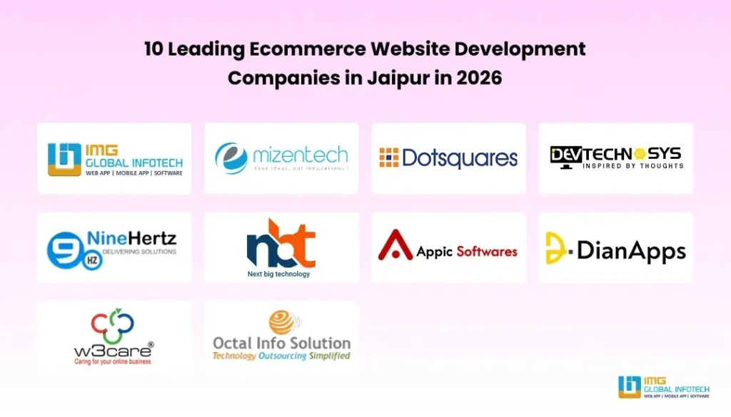 list of top 10 ecommerce website development